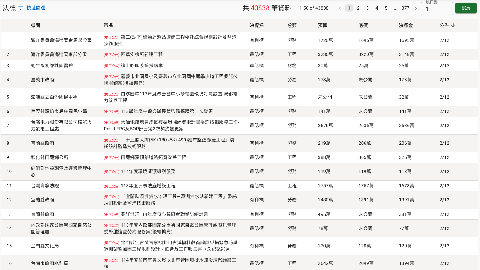 dashboardintro-award-list