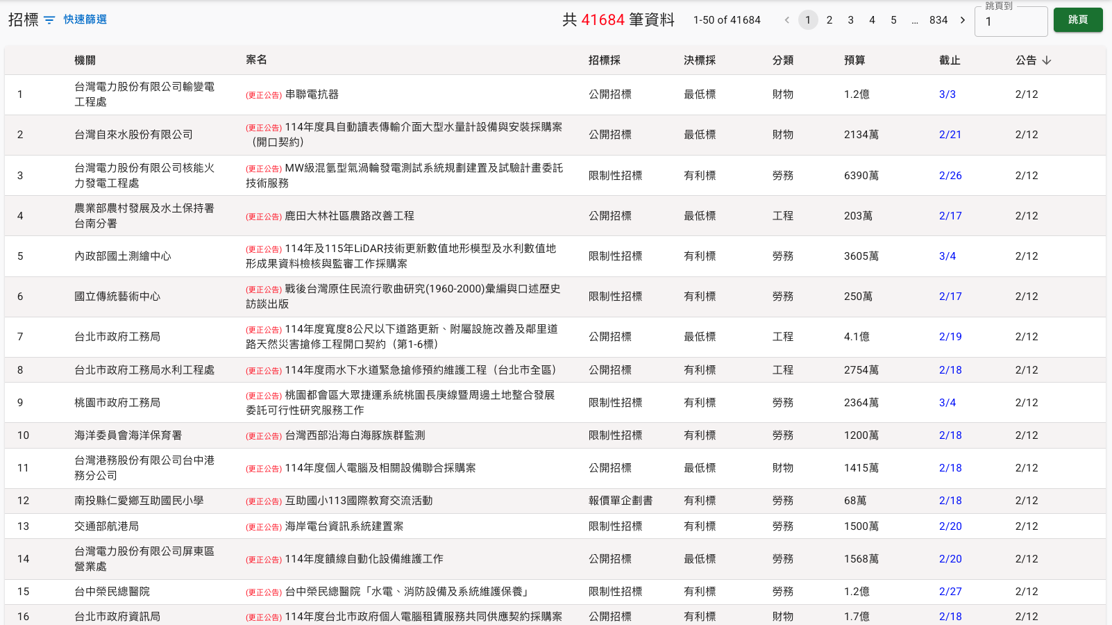 dashboardintro-tender-list
